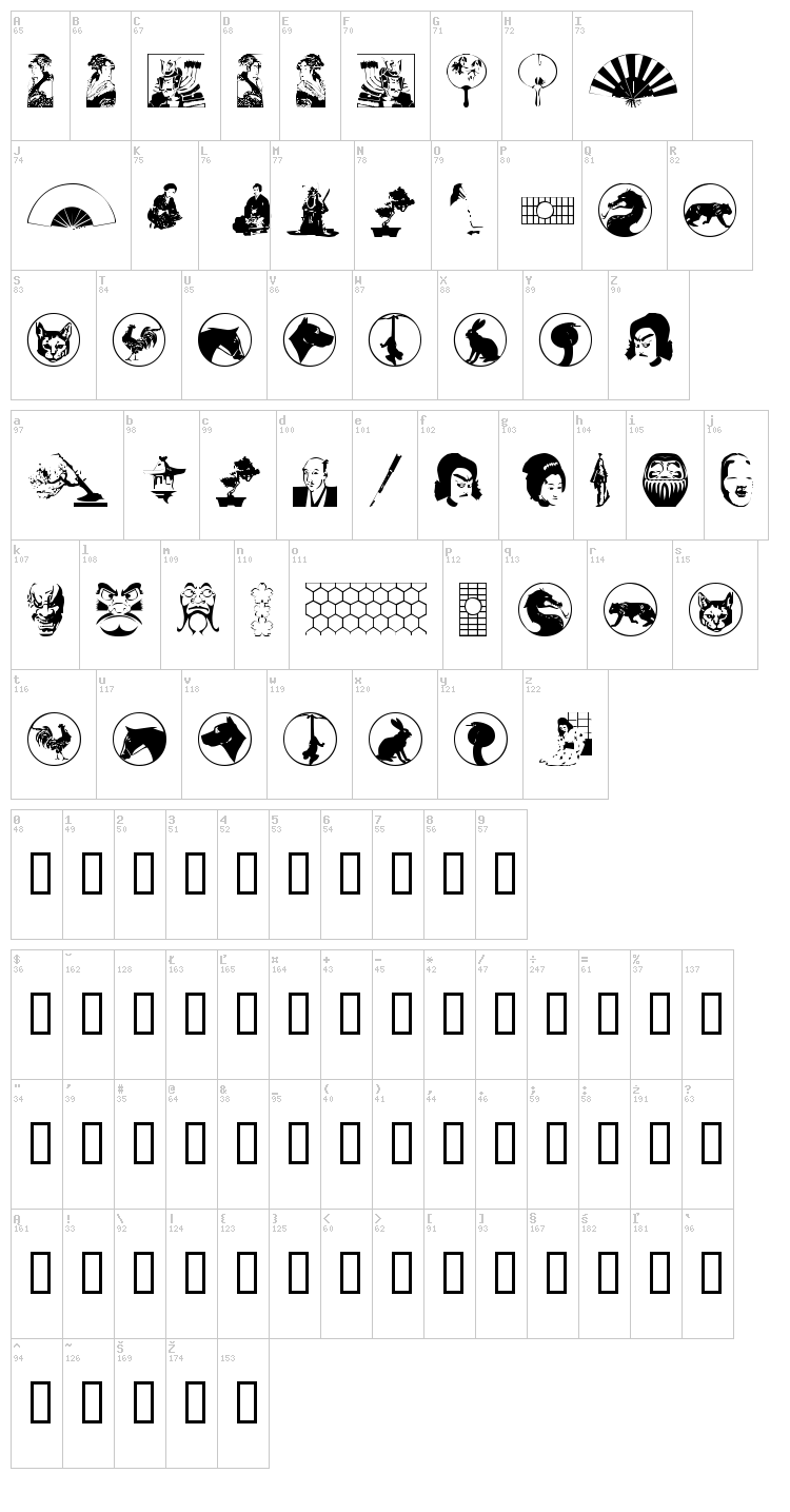 Asian Dings font map